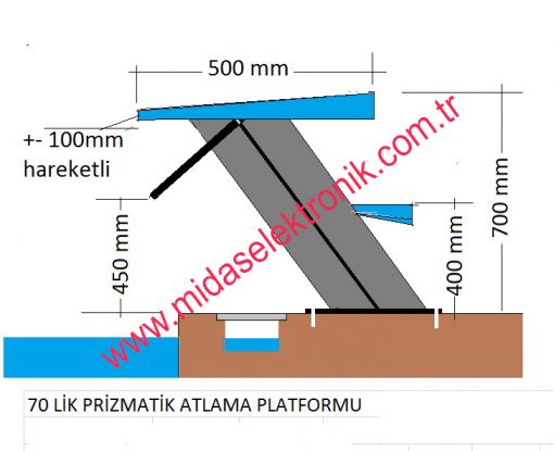  70cm atlama platformu